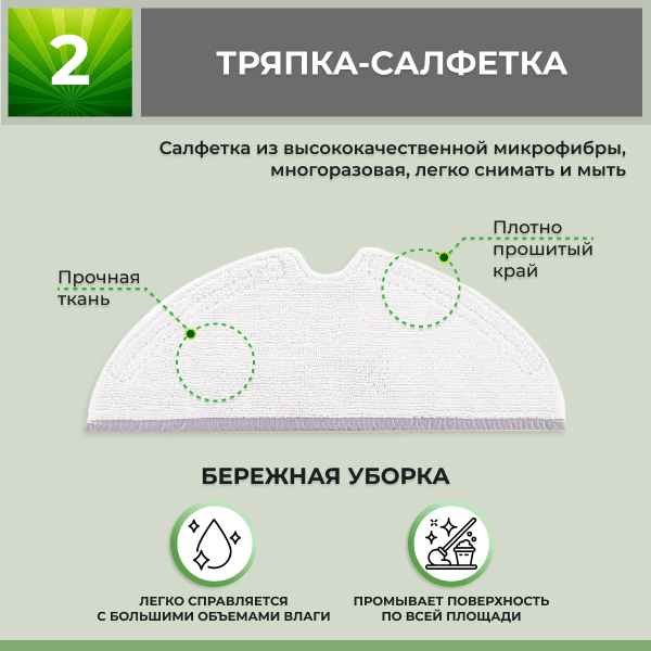 Набор аксессуаров Medium для робота-пылесоса Xiaomi Mi Robot Vacuum Cleaner (SDJQR02RR), основная щетка с роликами, белые боковые щетки Набор аксессуаров Medium для робота-пылесоса Xiaomi Mi Robot Vacuum Cleaner (SDJQR02RR), основная щетка с роликами, белые боковые щетки
